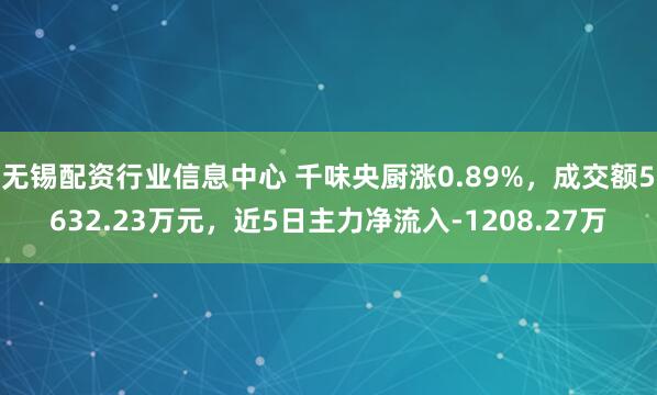 无锡配资行业信息中心 千味央厨涨0.89%，成交额5632.23万元，近5日主力净流入-1208.27万